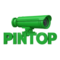 RGBW контроллер VARTON M4+M4-5A