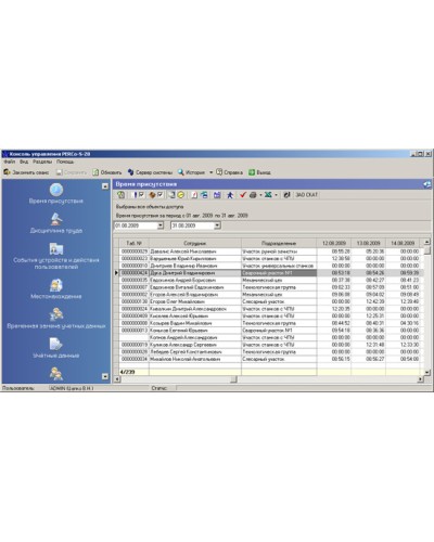ПО Модуль Дисциплинарные отчеты PERCo-SM05 в Казани Сетевая СКУД Perco Pintop.ru